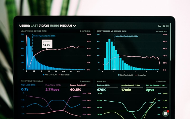 Aregon dashboard preview